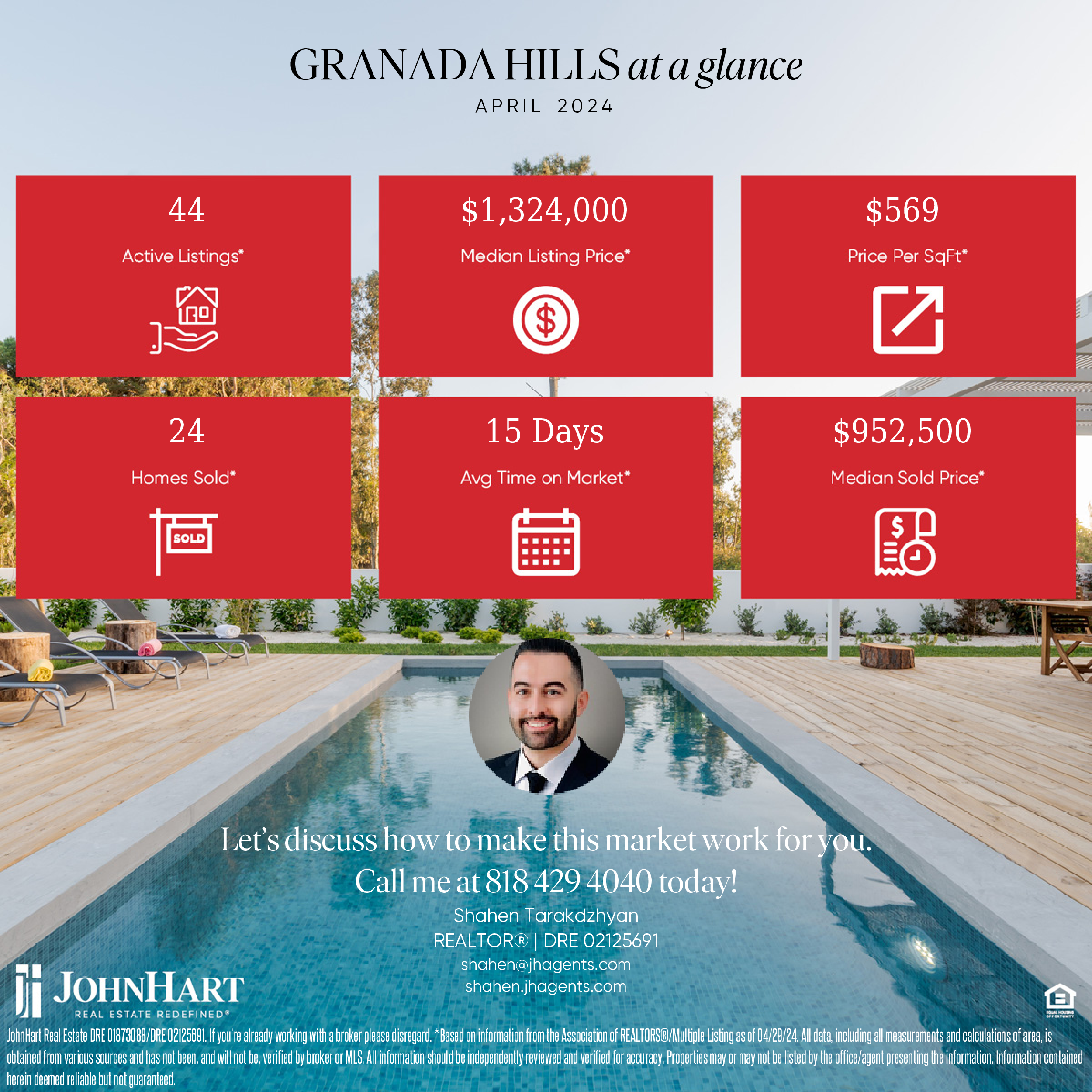 Featured image of Real Estate Trends in Granada Hills: A Snapshot of Current Market Conditions