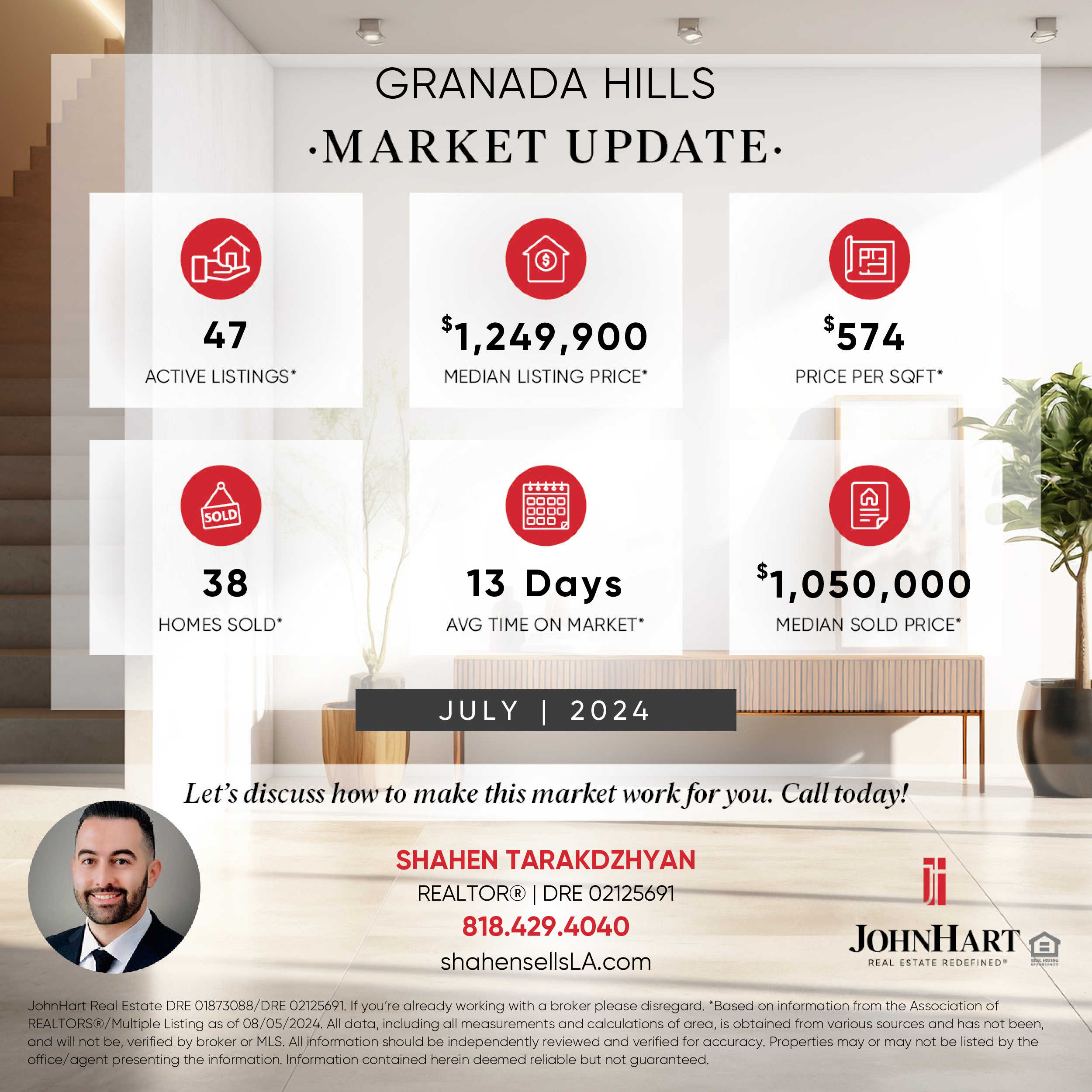 Featured image of Granada Hills Real Estate Market Update - July 2024